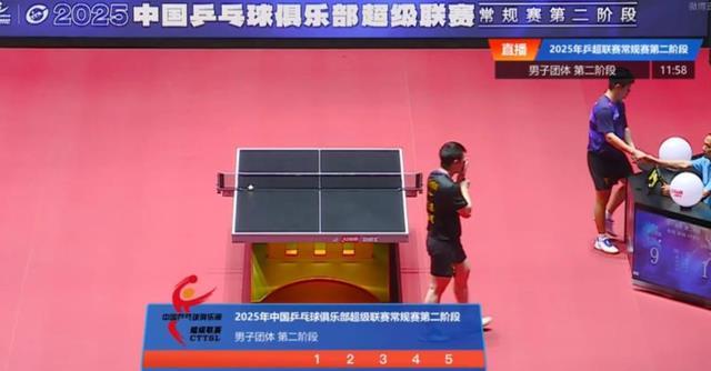 看点十足, 的状态保持