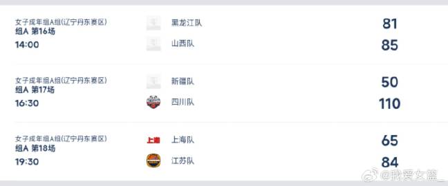 统治内线, 篮板