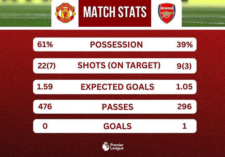 前就引发了, net, 以理解的话