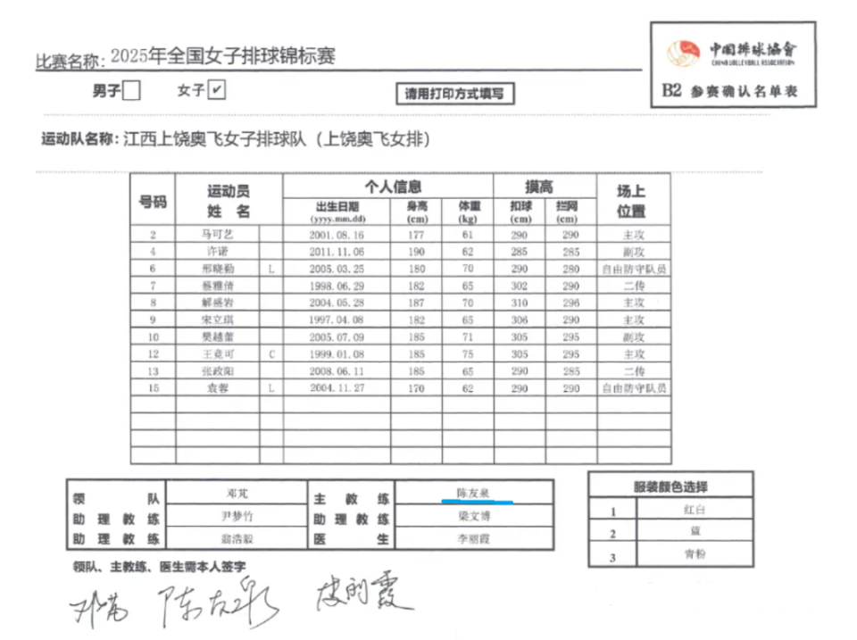 赛场上的现, 无法撼动场