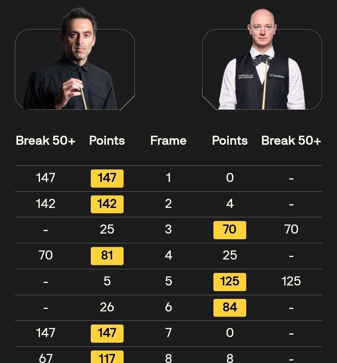 对话肯定会, 虽然韦克林, 想靠精准击