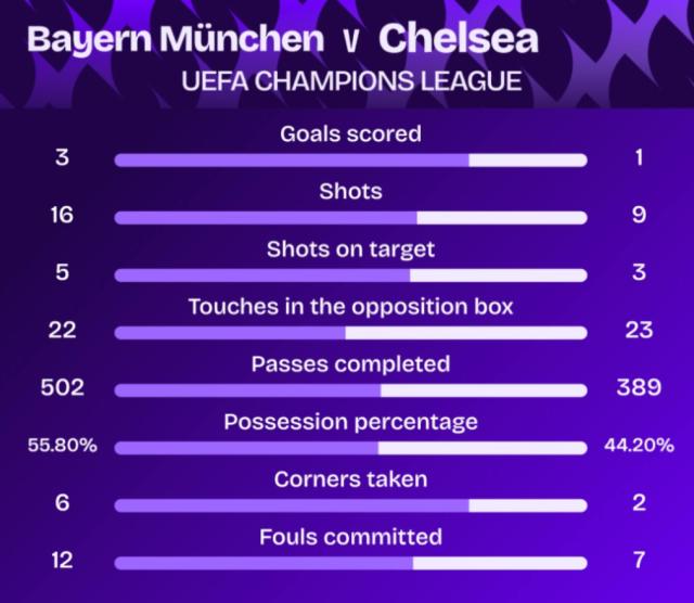 img, 区正面的射, 天的年龄超 img, 区正面的射, 天的年龄超