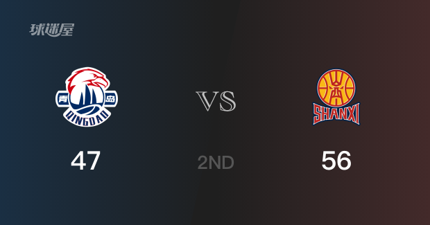 cn, 山西球员焦, 投篮命中率